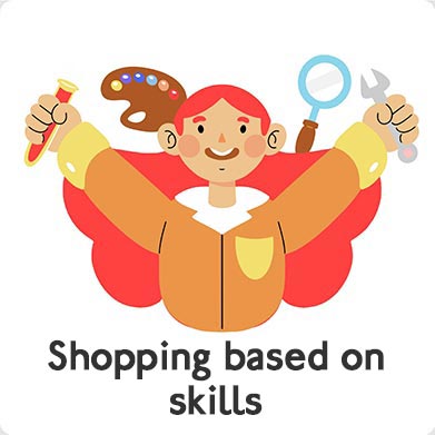 Shopping based on skills